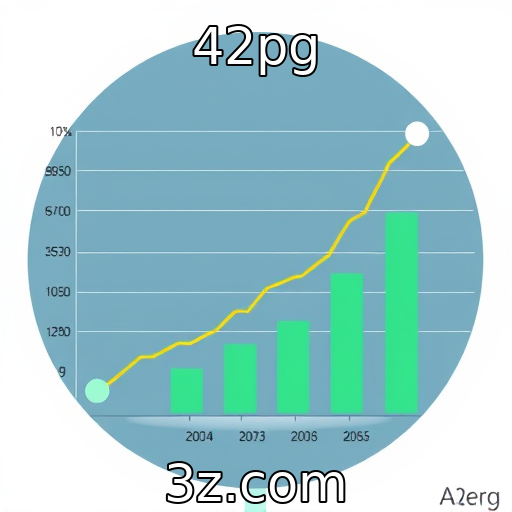 Crescimento de plataformas de apostas móveis no Brasil